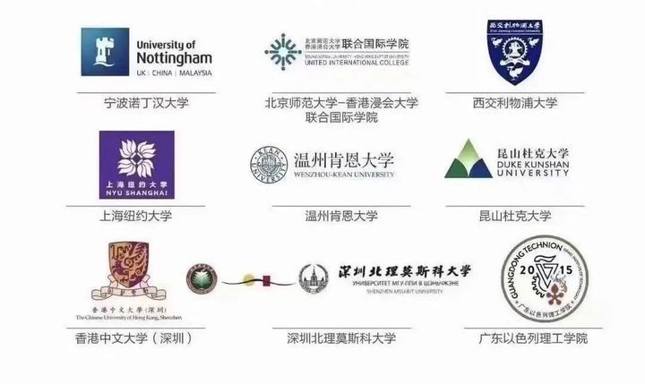 2023学年上海大学研究生入学要求(你了解吗/2022已更新)