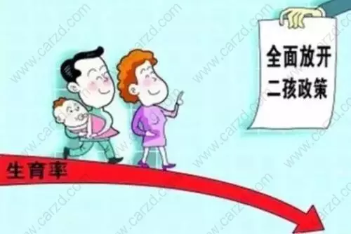 二孩政策对于上海积分落户的影响