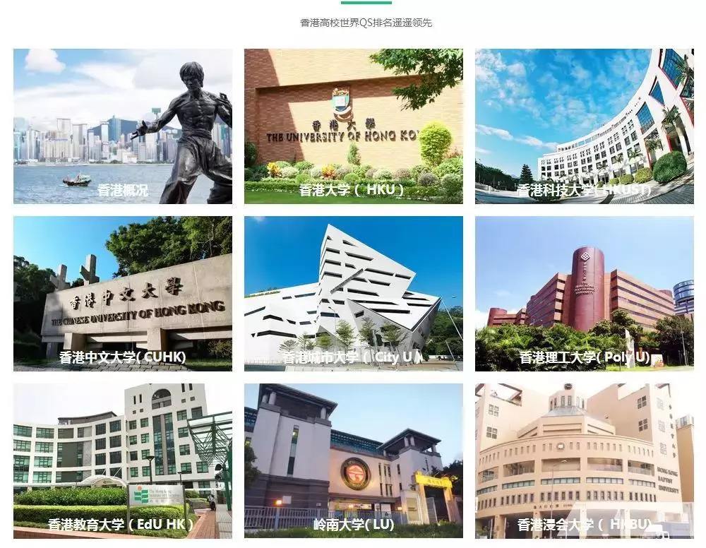 2022香港浸会大学研究生可以落户上海北京吗2022已更新(今日/热点)