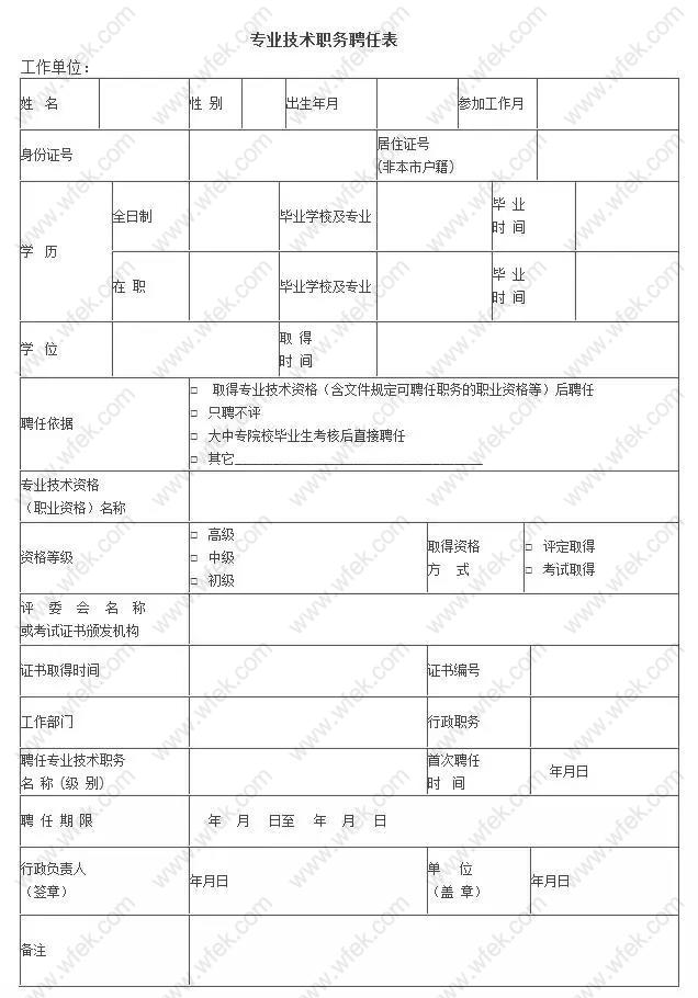 落户上海该选什么中级职称？哪些职称可用于落户？附居转户申请条件