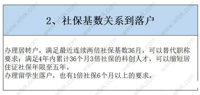 社保基数和上海落户的关系