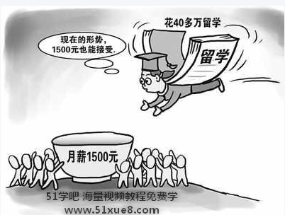 留学生在中国的工资