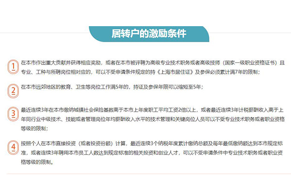 青浦居住证积分办理多长时间2022已更新(一站式)