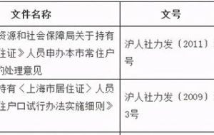 上海居转户政策延期至2024年！每年不到2w名额，附申请条件
